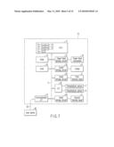 DOUBLE-SIDE PRINTER SYSTEM AND CONTROL METHOD THEREOF diagram and image