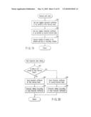 DOUBLE-SIDE PRINTER SYSTEM AND CONTROL METHOD THEREOF diagram and image