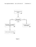 METHOD AND APPARATUS FOR REMOTE CAMERA CONTROL INDICATIONS IN VIDEO CONFERENCING diagram and image