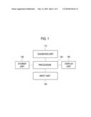 Method Of Forming Virtual Endoscope Image Of Uterus diagram and image