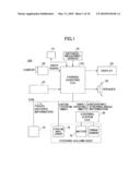 PARKING ASSISTING APPARATUS AND METHOD diagram and image