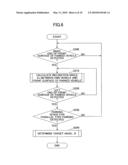 PARKING ASSISTING APPARATUS AND METHOD diagram and image