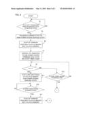 ELECTRONIC APPARATUS diagram and image