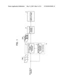 IMAGE DISPLAYING DEVICE AND METHOD, AND IMAGE PROCESSING DEVICE AND METHOD diagram and image