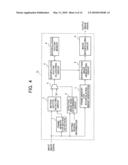 IMAGE DISPLAYING DEVICE AND METHOD, AND IMAGE PROCESSING DEVICE AND METHOD diagram and image