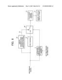 IMAGE DISPLAYING DEVICE AND METHOD, AND IMAGE PROCESSING DEVICE AND METHOD diagram and image