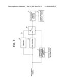 IMAGE DISPLAYING DEVICE AND METHOD, AND IMAGE PROCESSING DEVICE AND METHOD diagram and image