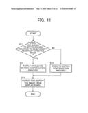 IMAGE DISPLAYING DEVICE AND METHOD, AND IMAGE PROCESSING DEVICE AND METHOD diagram and image