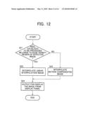 IMAGE DISPLAYING DEVICE AND METHOD, AND IMAGE PROCESSING DEVICE AND METHOD diagram and image