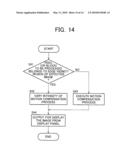 IMAGE DISPLAYING DEVICE AND METHOD, AND IMAGE PROCESSING DEVICE AND METHOD diagram and image