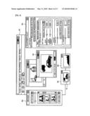 SIGNAL PROCESSING METHOD AND SIGNAL PROCESSING SYSTEM diagram and image