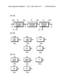 SIGNAL PROCESSING METHOD AND SIGNAL PROCESSING SYSTEM diagram and image