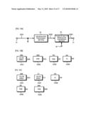 SIGNAL PROCESSING METHOD AND SIGNAL PROCESSING SYSTEM diagram and image