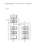 SIGNAL PROCESSING METHOD AND SIGNAL PROCESSING SYSTEM diagram and image