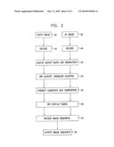 CONVERTING IMAGES TO MOVING PICTURE FORMAT diagram and image