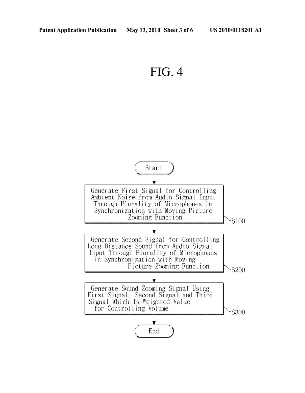 SOUND ZOOMING APPARATUS AND METHOD SYNCHRONIZED WITH MOVING PICTURE ZOOMING FUNCTION - diagram, schematic, and image 04