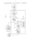 DISPLAY CONTROL APPARATUS AND METHOD diagram and image