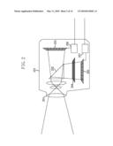 DISPLAY CONTROL APPARATUS AND METHOD diagram and image