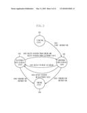 DISPLAY CONTROL APPARATUS AND METHOD diagram and image