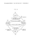 DISPLAY CONTROL APPARATUS AND METHOD diagram and image