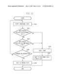 DISPLAY CONTROL APPARATUS AND METHOD diagram and image