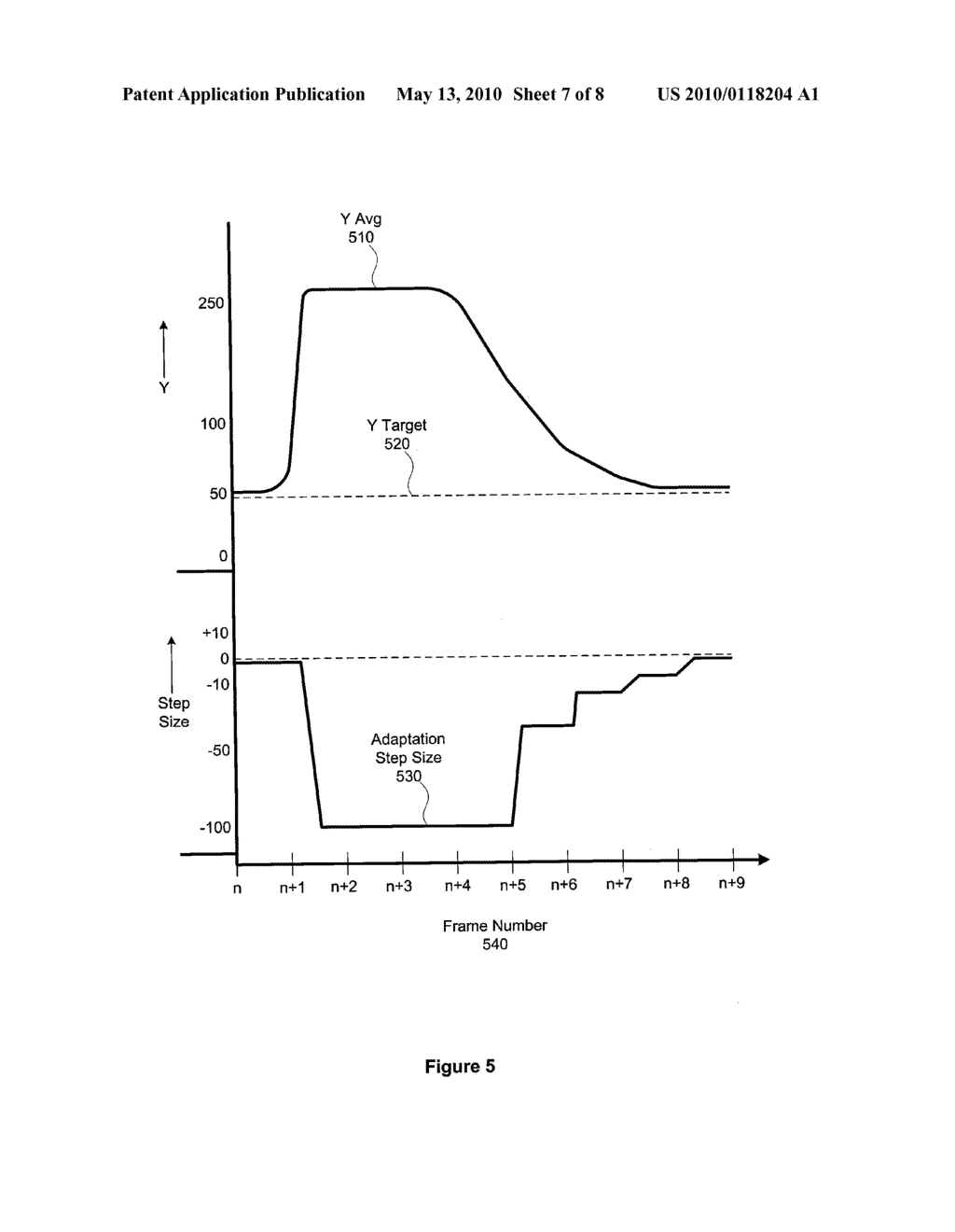 Method For Automatic Exposure Control Within A Video Capture Device - diagram, schematic, and image 08