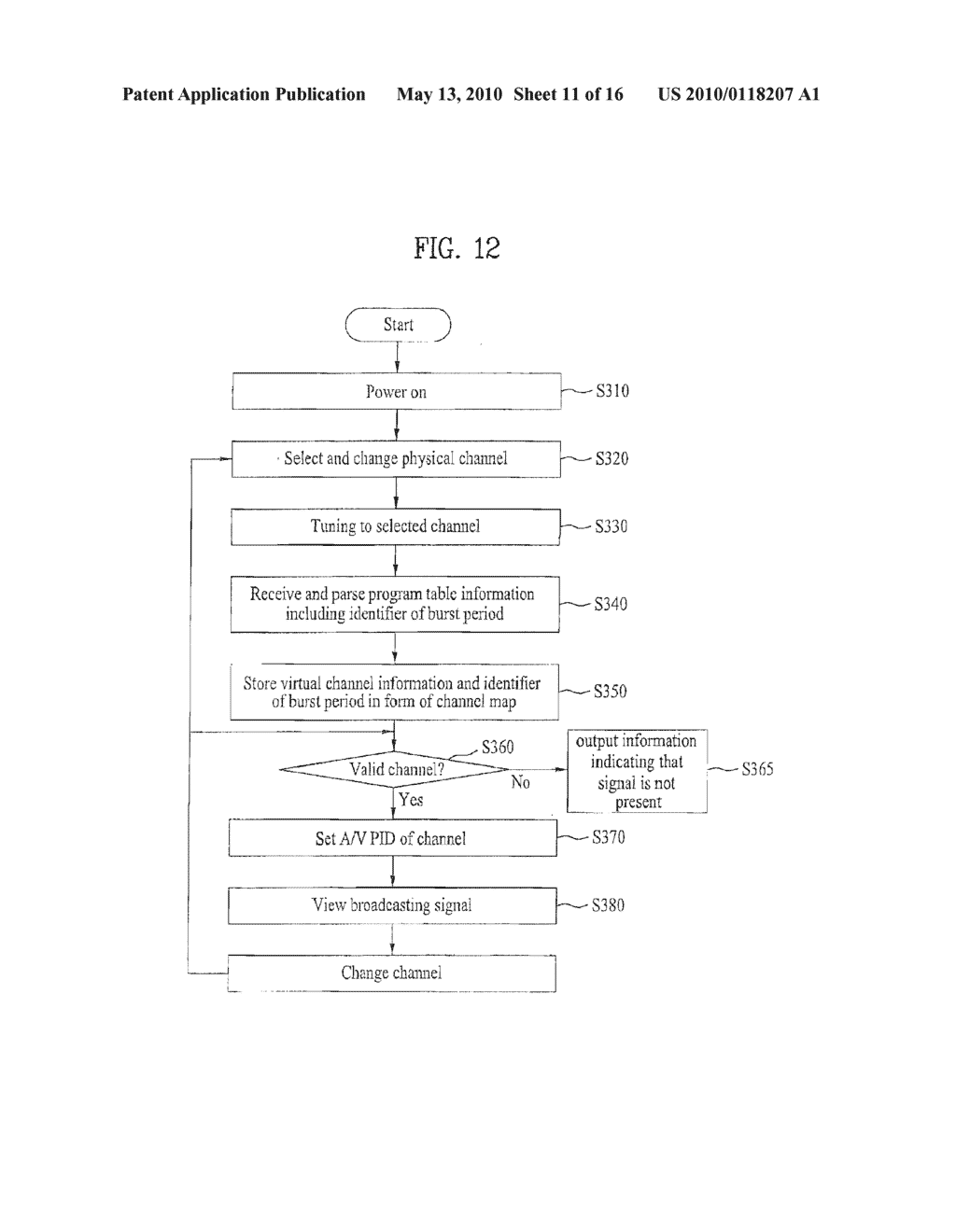 METHOD FOR TRANSMITTING/RECEIVING BROADCASTING SIGNAL AND BROADCASTING SIGNAL RECEIVER - diagram, schematic, and image 12