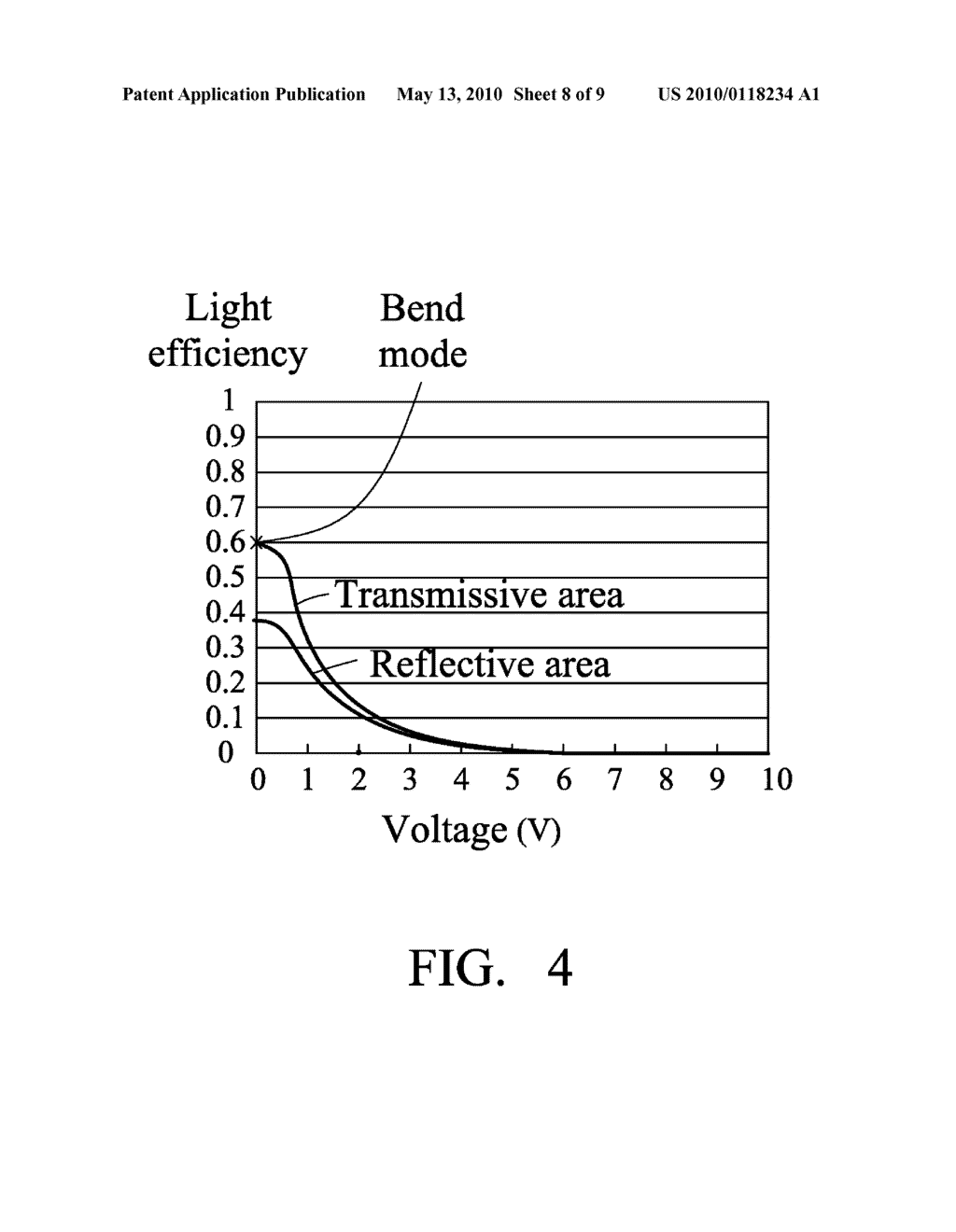 LIQUID CRYSTAL DISPLAY DEVICE AND METHOD OF ALIGNING LIQUID CRYSTAL MOLECULES UTILIZED THEREBY - diagram, schematic, and image 09