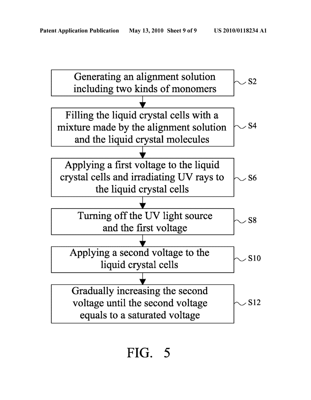 LIQUID CRYSTAL DISPLAY DEVICE AND METHOD OF ALIGNING LIQUID CRYSTAL MOLECULES UTILIZED THEREBY - diagram, schematic, and image 10