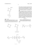METHACRYLATE-BASED BULKY SIDE-CHAIN SILOXANE CROSS LINKERS FOR OPTICAL MEDICAL DEVICES diagram and image