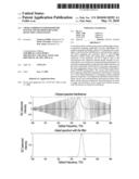 CROSS-CHIRPED INTERFEROMETRY SYSTEM AND METHOD FOR LIGHT DETECTION AND RANGING diagram and image