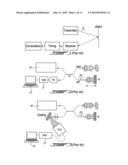 CROSS-CHIRPED INTERFEROMETRY SYSTEM AND METHOD FOR LIGHT DETECTION AND RANGING diagram and image