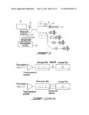 CROSS-CHIRPED INTERFEROMETRY SYSTEM AND METHOD FOR LIGHT DETECTION AND RANGING diagram and image