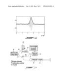 CROSS-CHIRPED INTERFEROMETRY SYSTEM AND METHOD FOR LIGHT DETECTION AND RANGING diagram and image