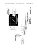 CROSS-CHIRPED INTERFEROMETRY SYSTEM AND METHOD FOR LIGHT DETECTION AND RANGING diagram and image