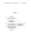 IMAGE FORMING APPARATUS AND METHOD FOR CONTROLLING PRINTING THEREOF diagram and image