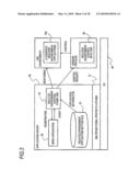 INFORMATION PROCESSOR AND COMPUTER READABLE MEDIUM diagram and image