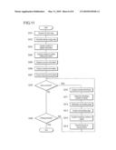 PRINT MANAGEMENT METHOD, COMPUTER READABLE RECORDING MEDIUM STORED WITH PRINT MANAGEMENT PROGRAM, AND PRINT MANAGEMENT APPARATUS diagram and image