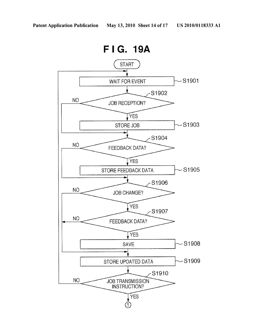 PRINT PROCESSING APPARATUS AND METHOD OF CONTROLLING THE SAME, AND MANAGEMENT APPARATUS AND METHOD OF CONTROLLING THE SAME - diagram, schematic, and image 15