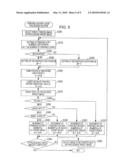 IMAGE FORMING APPARATUS AND PROGRAM diagram and image