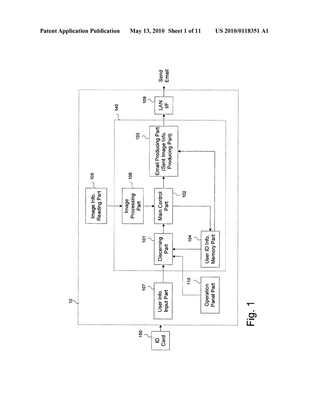 Image reading device and controlling program of the same - diagram, schematic, and image 02