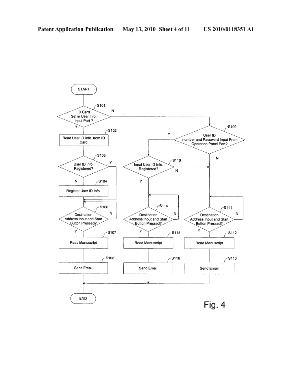 Image reading device and controlling program of the same - diagram, schematic, and image 05