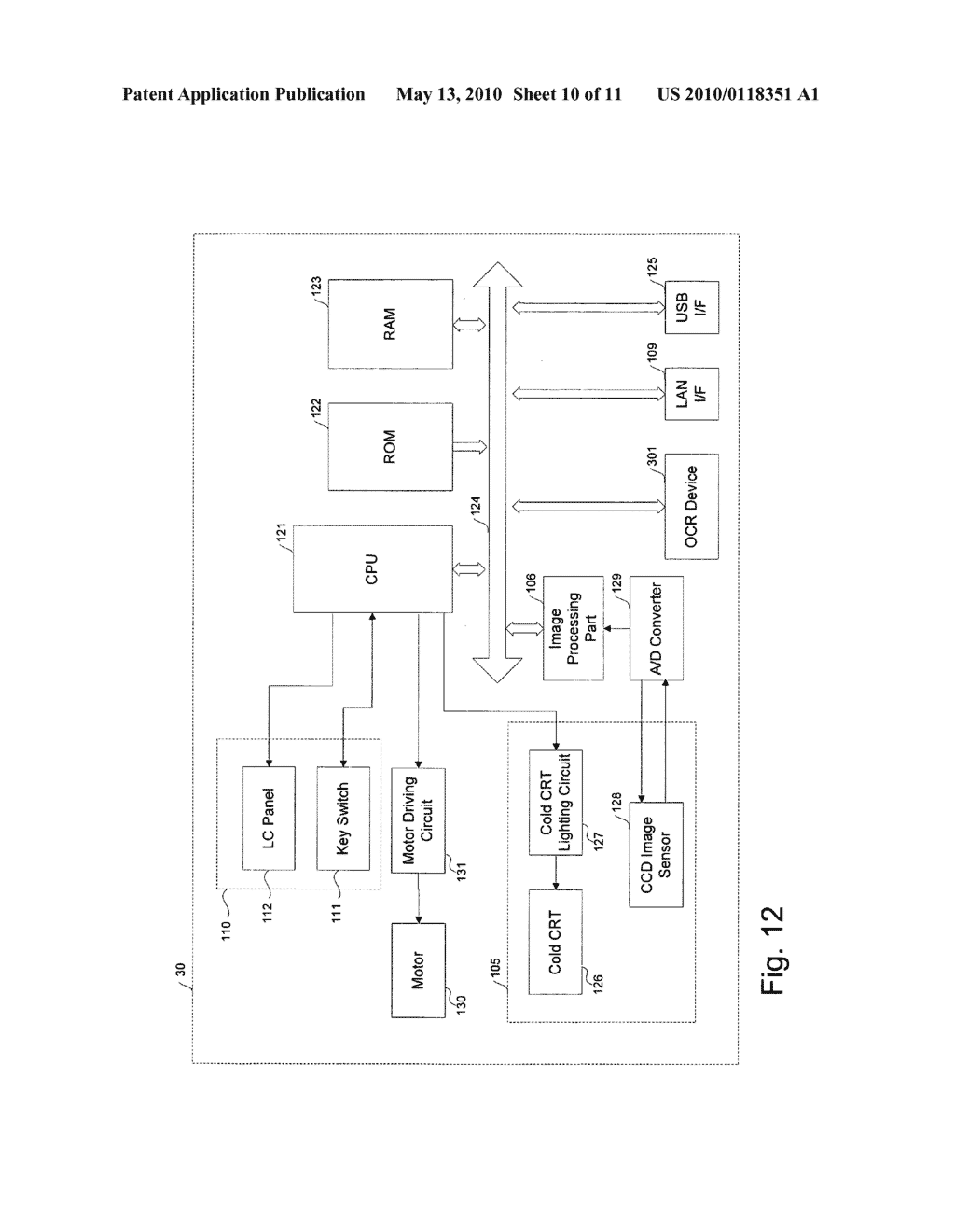 Image reading device and controlling program of the same - diagram, schematic, and image 11