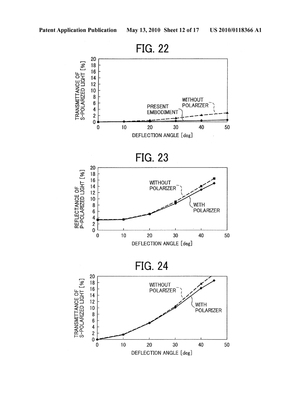 POLARIZATION SPLITTING DEVICE, METHOD OF MANUFACTURING POLARIZATION BEAM SPLITTER, OPTICAL SCANNING DEVICE, AND IMAGE FORMING APPARATUS - diagram, schematic, and image 13