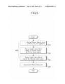 METHOD OF CONSTRUCTING PHYSICAL LENS BASED ON DEPTH-OF-FOCUS CHARACTERISTICS, AND LENS WITH EXTENDED DEPTH OF FOCUS CONSTRUCTED BY THE METHOD diagram and image