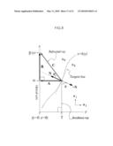 METHOD OF CONSTRUCTING PHYSICAL LENS BASED ON DEPTH-OF-FOCUS CHARACTERISTICS, AND LENS WITH EXTENDED DEPTH OF FOCUS CONSTRUCTED BY THE METHOD diagram and image