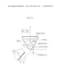 METHOD OF CONSTRUCTING PHYSICAL LENS BASED ON DEPTH-OF-FOCUS CHARACTERISTICS, AND LENS WITH EXTENDED DEPTH OF FOCUS CONSTRUCTED BY THE METHOD diagram and image