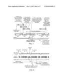 INTERSPERSED PHASE-LOCKED LOOP FIELDS FOR DATA STORAGE MEDIA SYNCHRONIZATION diagram and image