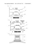 DIFFERENTIAL HEAD HAVING A BALANCED OUTPUT AND METHOD OF MANUFACTURING THEREOF diagram and image