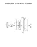 HIGH DENSITY SPIN TORQUE THREE DIMENSIONAL (3D) MEMORY ARRAYS ADDRESSED WITH MICROWAVE CURRENT diagram and image